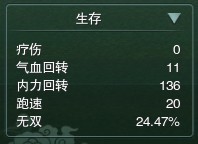 不在副本外徘徊 剑网3天策90年代奇穴攻略