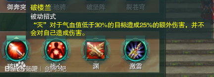 不在副本外徘徊 剑网3天策90年代奇穴攻略