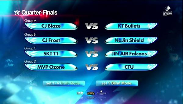 ogn八强分组出炉 上届冠军遭遇大学生队