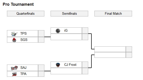 IG出征IEM新加坡站 Frost成最大对手