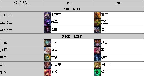 游戏堡