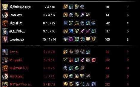 TT:英雄联盟编年史 记那些遥远的八卦