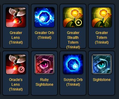 S4取得胜利的关键：团队的视野控制