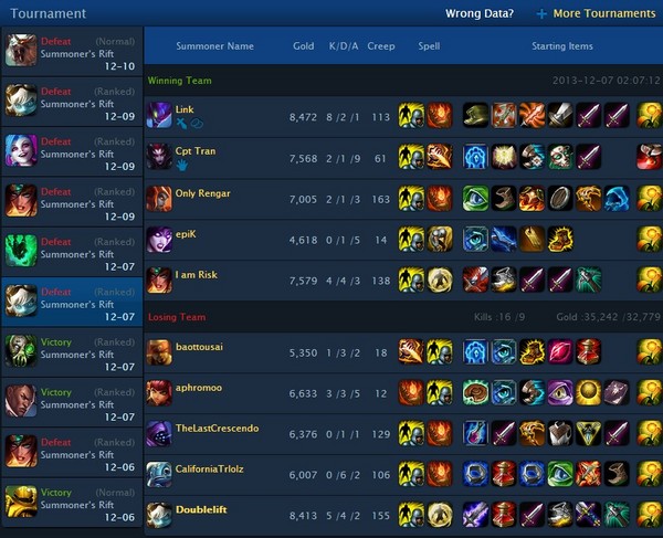 S4取得胜利的关键：团队的视野控制