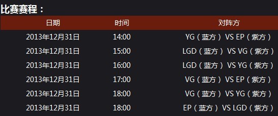 LPL春季赛资格赛赛程表