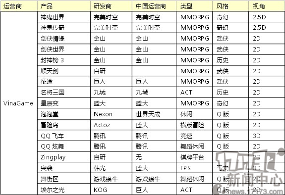 <!--infokeyword-->最新图片