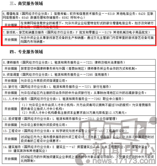 自由贸易区, 游戏机解禁最新图片