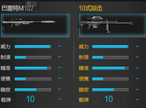 M107 vs 10式狙击