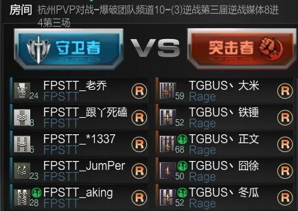 第三届逆战媒体赛八强 FPSTT 2-0 TGBUS