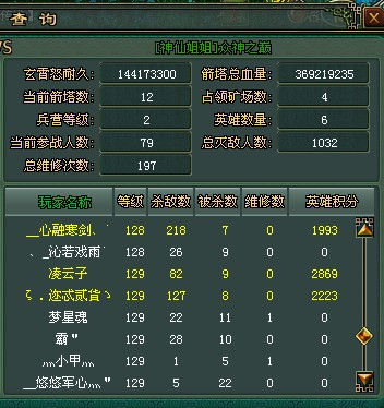 浅析方士操作及技能加点 让你适应跨服赛