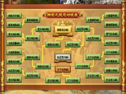 “神武之战”第十一届冠军诞生