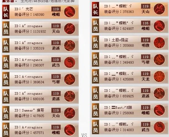 预测帝再次预猜：天龙争霸赛八进四预测_天龙八部3争霸赛_游久网天龙八部专区TL.UUU9.COM