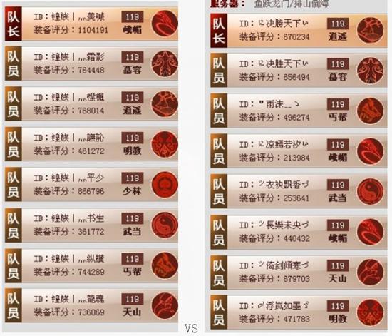 预测帝再次预猜：天龙争霸赛八进四预测_天龙八部3争霸赛_游久网天龙八部专区TL.UUU9.COM