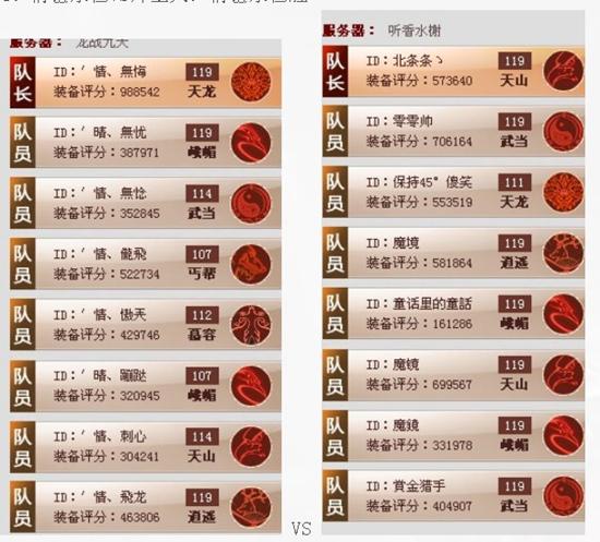 预测帝再次预猜：天龙争霸赛八进四预测_天龙八部3争霸赛_游久网天龙八部专区TL.UUU9.COM