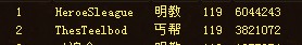 明教为诚铭，丐帮为黑衣（因为黑衣认为一个人强，强不过一帮人强，所以此次花钱，平均花在几个号上，而非本 ...