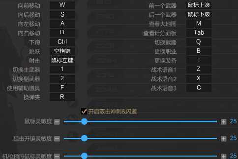 枪神纪按键操作全解及各职业技能按键操作