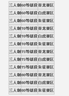 第四届天下武道会季后赛开战公告一览