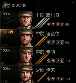 暴力出品 技能配置的不同看法与简明配置