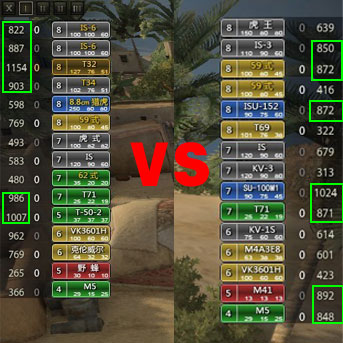 效率值不万能，但值得参考