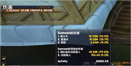 魔兽世界5.2雷电王座4秒100%暴击饰品浅析