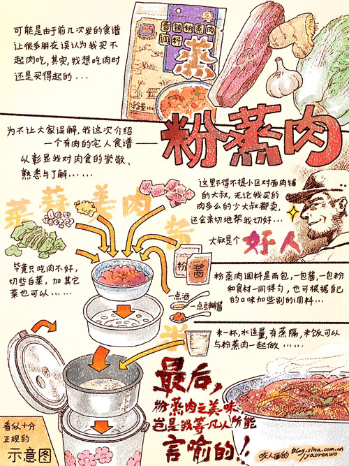 咬人画的-华丽的有肉的宅人食谱-粉蒸肉