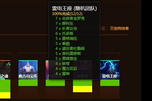 成就系统又爆出BUG 随机团便可完成雷神成就