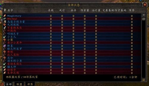 战场百态 战场百态