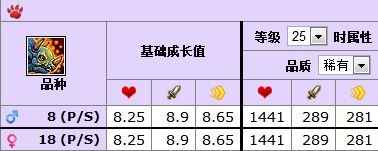 5.3新增宠物专题
