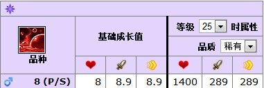 5.3新增宠物专题