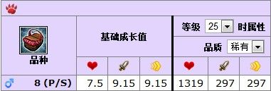 5.3新增宠物专题