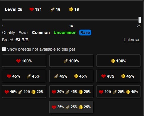 魔兽5.4暗月岛新月牙狼BOSS 掉落新宠物与幻化拳套