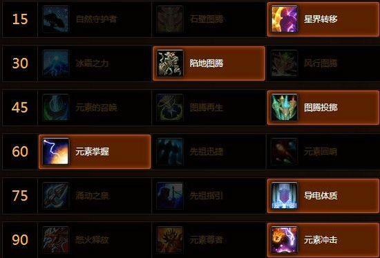 5.4PTR：魔兽玩家分享试炼场无尽模式元素心得