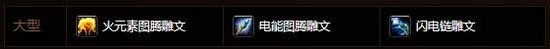 5.4PTR：魔兽玩家分享试炼场无尽模式元素心得