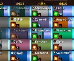 魔兽5.4测试服：星辰25人马尔考罗克攻略解说