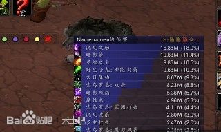 浅析5.4ptr恶魔术T16木桩测试及套装效果