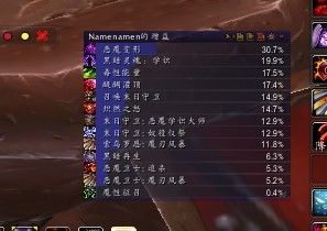 浅析5.4ptr恶魔术T16木桩测试及套装效果