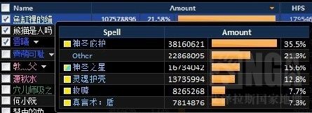 MS永不会倒下——5.4神牧及戒律权重分析