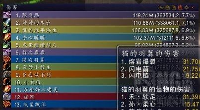 5.4毁灭术输出手法及奥格瑞玛各BOSS心得详解