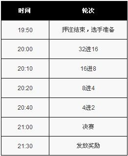 详细比赛时间