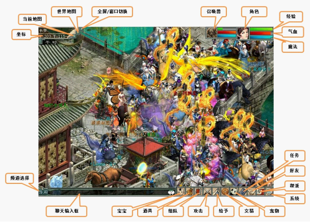 大话西游2 游戏界面