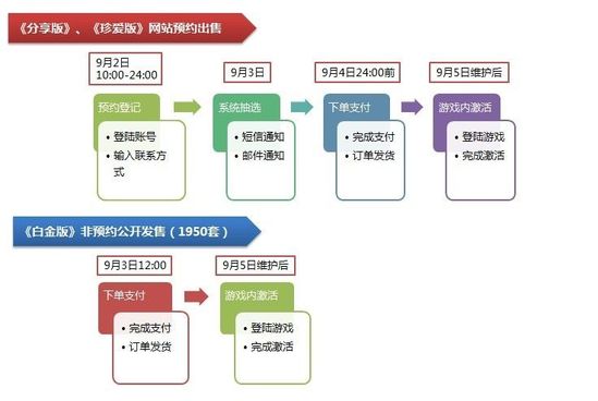 抢购画皮娘子最后机会 新鎏金宝鉴购买说明