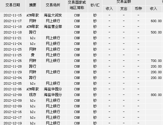 梦幻西游一点赚钱心得 月挂机可破亿