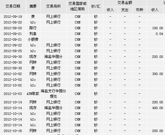 梦幻西游一点赚钱心得 月挂机可破亿