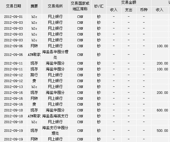 梦幻西游一点赚钱心得 月挂机可破亿