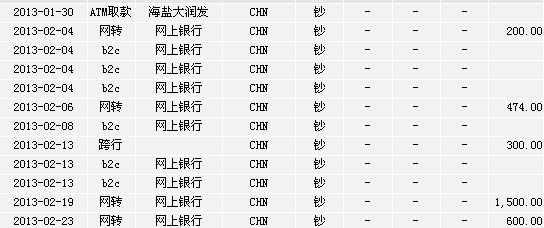 梦幻西游一点赚钱心得 月挂机可破亿