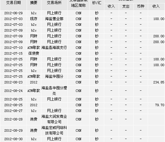 梦幻西游一点赚钱心得 月挂机可破亿