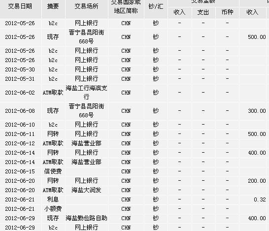 梦幻西游一点赚钱心得 月挂机可破亿