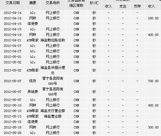 梦幻西游一点赚钱心得 月挂机可破亿