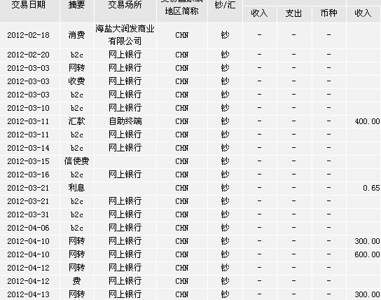 梦幻西游一点赚钱心得 月挂机可破亿