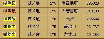 蝴蝶泉.jpg